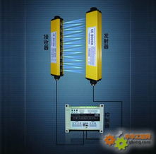 深圳博世光电BSN系列安全光幕 冲床保护的精密卫士